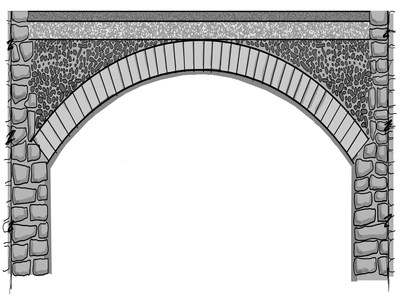 Brick masonry vault (M. Lutman)