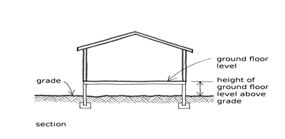 HF_diagram_-_1